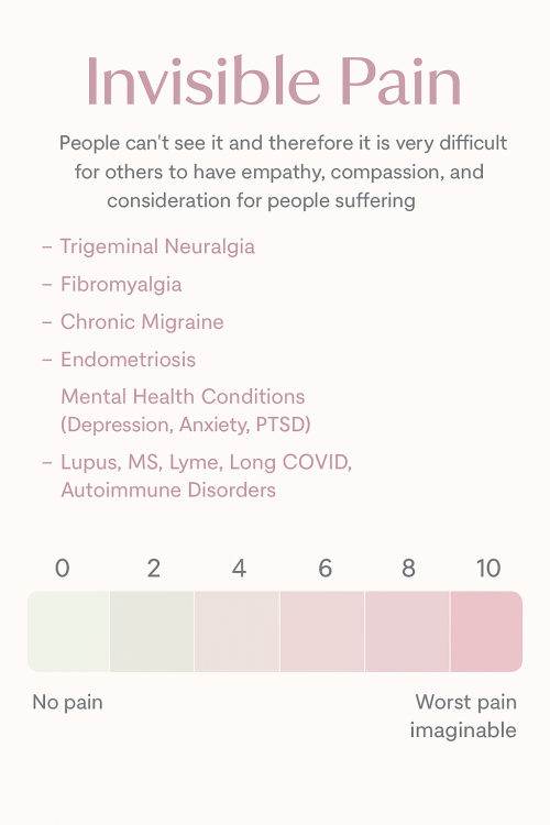 Invisible Pain: What You Can't See Still Hurts