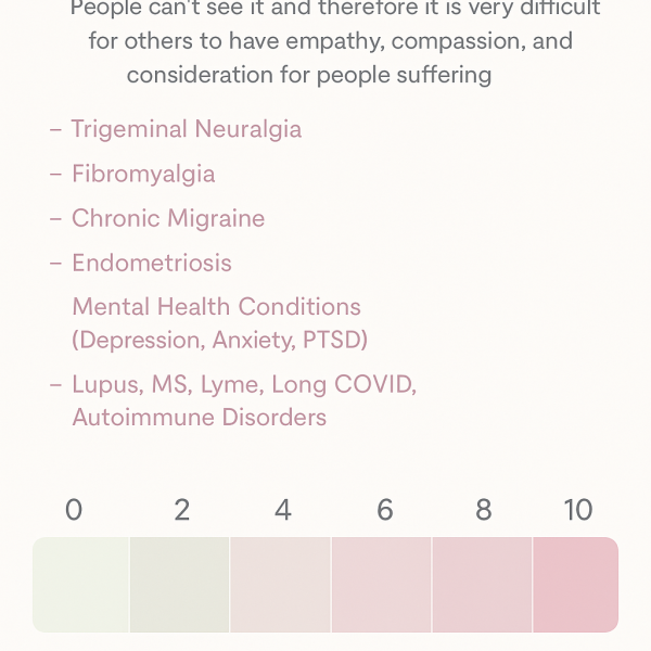 Invisible Pain: What You Can't See Still Hurts